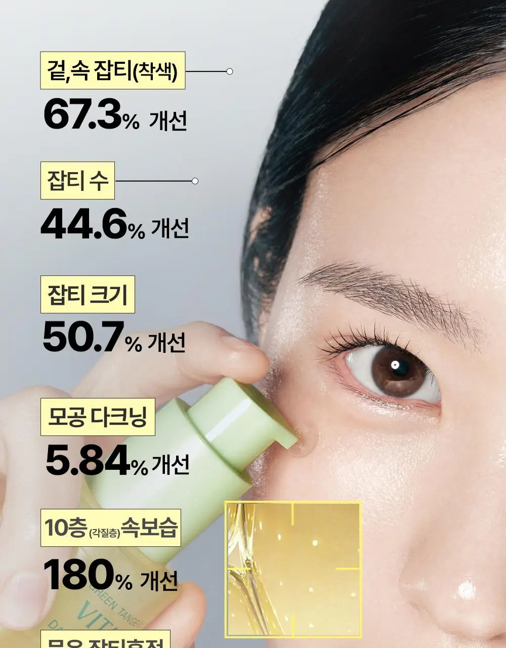 [잡티이별] 구달 청귤 비타C 잡티케어 세럼 알파 50ml 기획 (+35ml 미니어처) 상세페이지 12